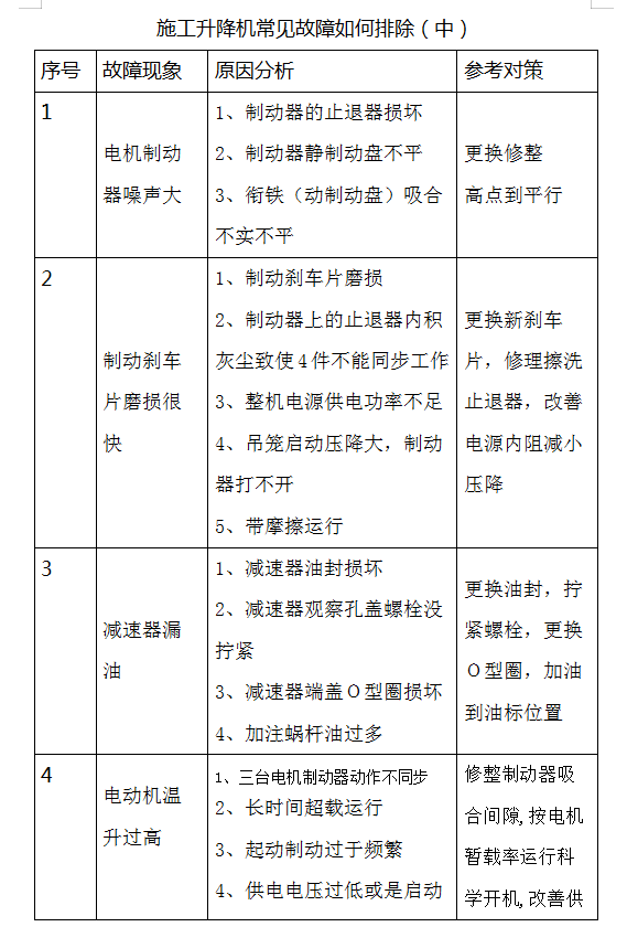 1702707196520 1702707196520